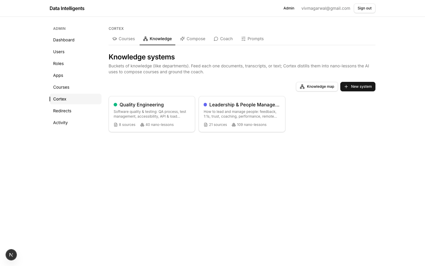 The Knowledge systems grid — one card per subject, showing its source and nano-lesson counts.